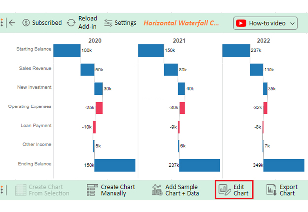 Cash Flow Forecasting Template 6