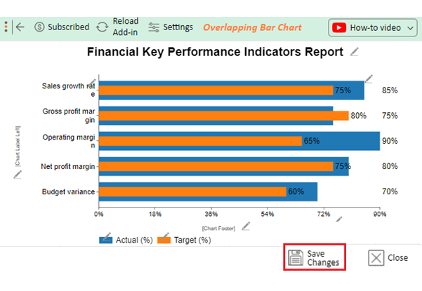 KPI Report Examples 14