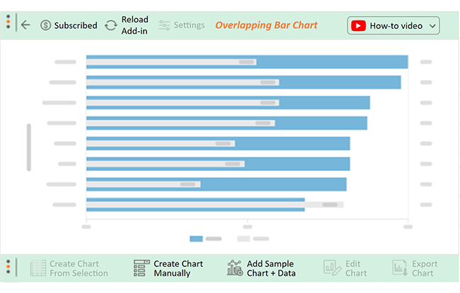 KPI Report Examples 8