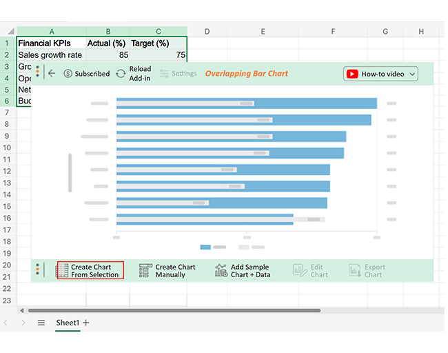 KPI Report Examples 9