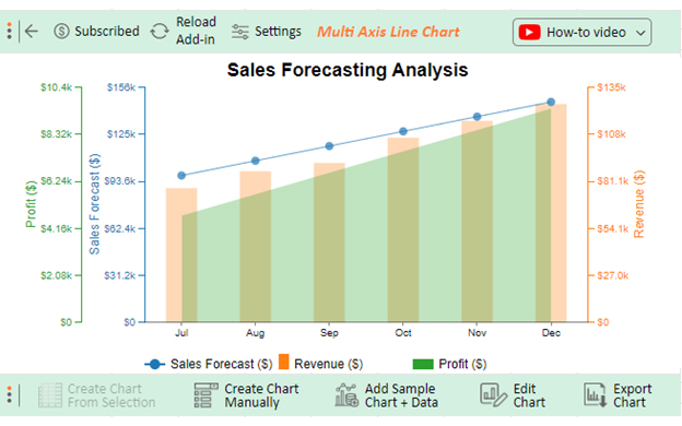 Line Graph Examples 15