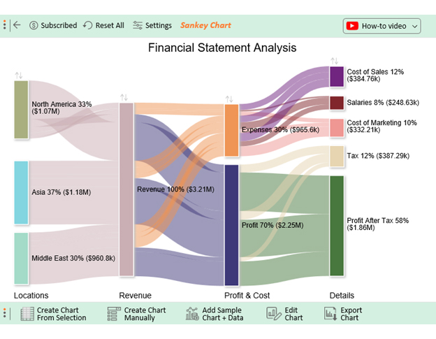 Personal Financial Statement Templates 11