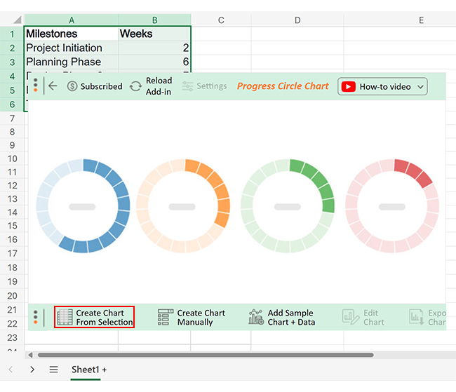 Project milestones examples 4