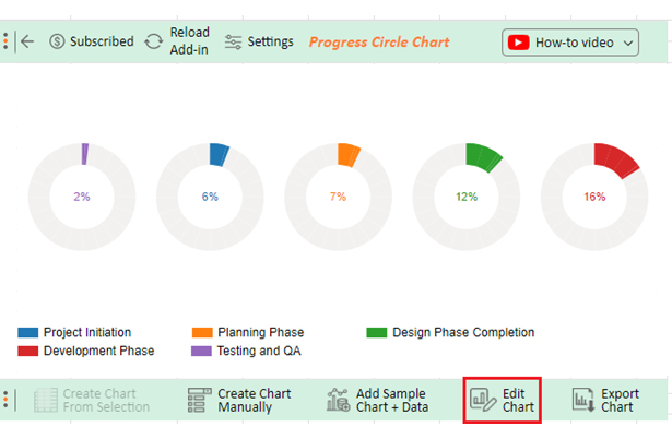 Project milestones examples 5