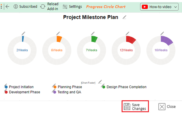 Project milestones examples 9