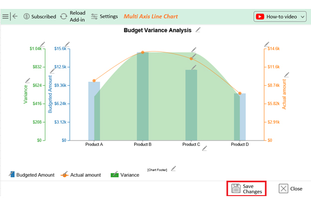 Budget Variance Calculation 15