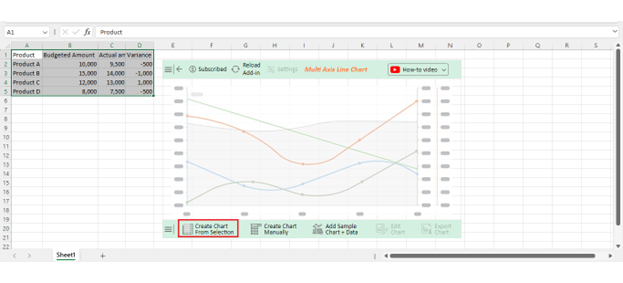 Budget Variance Calculation 4