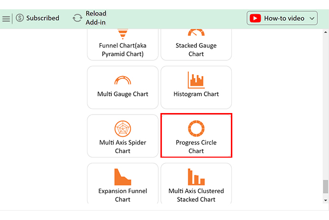 KPIs for Supply Chain 3