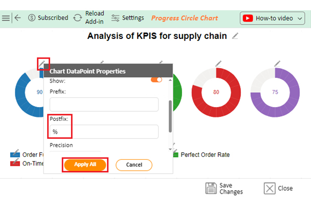 KPIs for Supply Chain 7