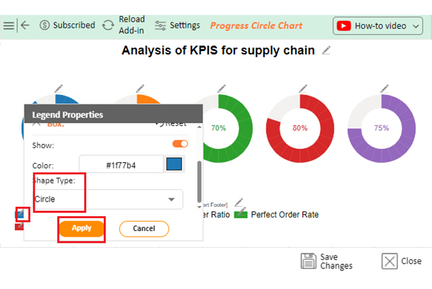 KPIs for Supply Chain 8