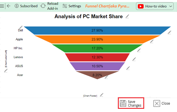 PC Market Share 8