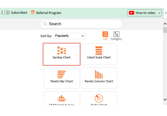 Production Planning in Manufacturing Industry 3