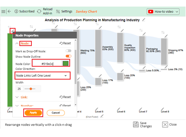 Production Planning in Manufacturing Industry 7