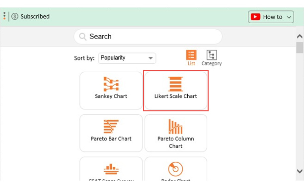 Likert Scale Examples 3