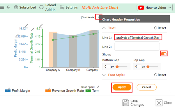 Terminal Growth Rate 10