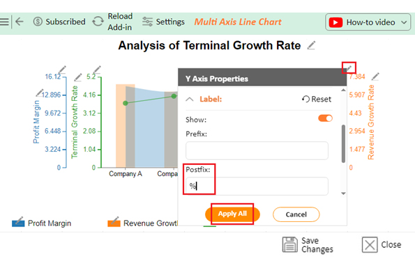 Terminal Growth Rate 11