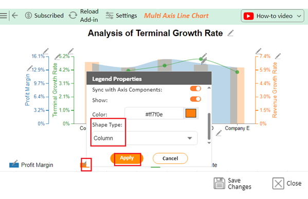 Terminal Growth Rate 12