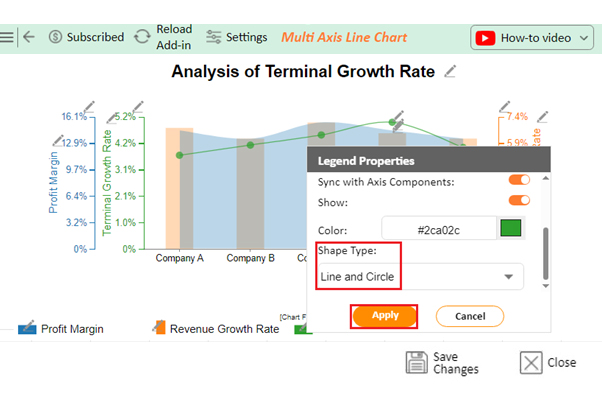 Terminal Growth Rate 13