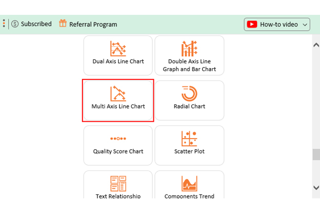 What is a Cash Conversion Cycle 3