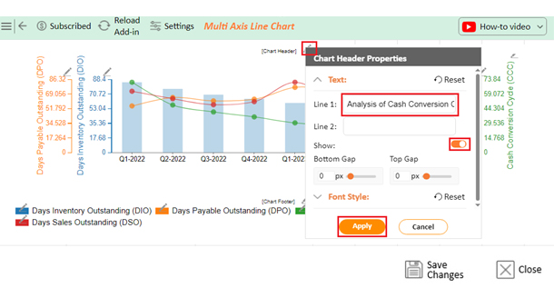 What is a Cash Conversion Cycle 7