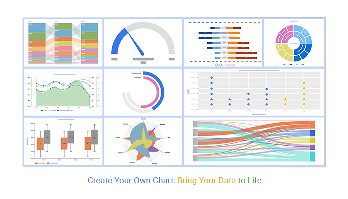 Create Your Own Chart