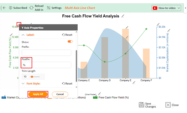 Free Cash Flow Yield 11