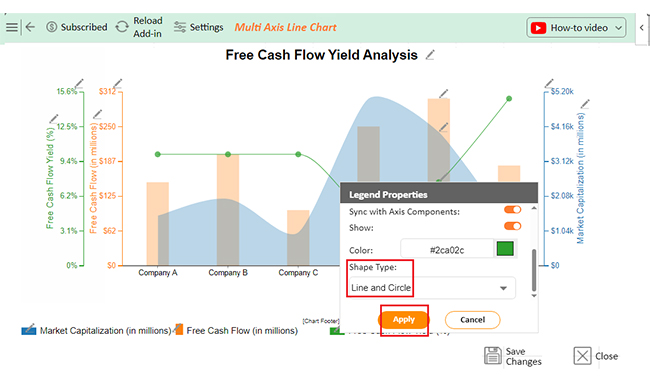 Free Cash Flow Yield 13