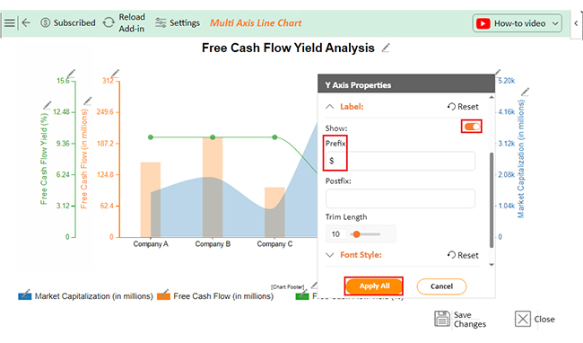 Free Cash Flow Yield 9