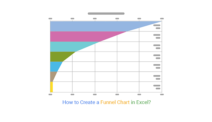 funnel chart excel