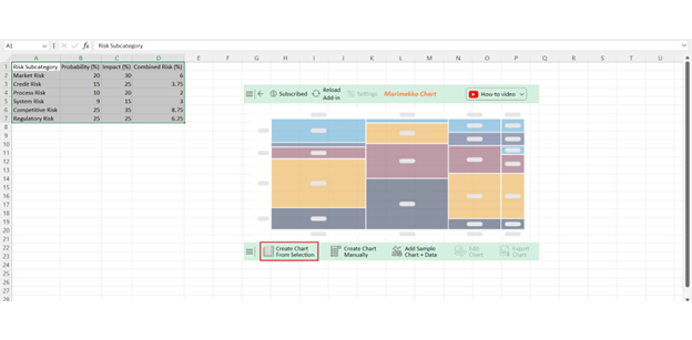 Risk Assessment Report Template 4