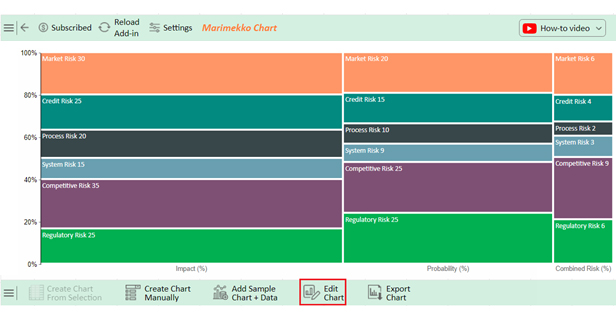 Risk Assessment Report Template 5