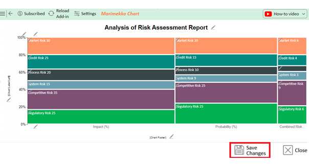 Risk Assessment Report Template 7