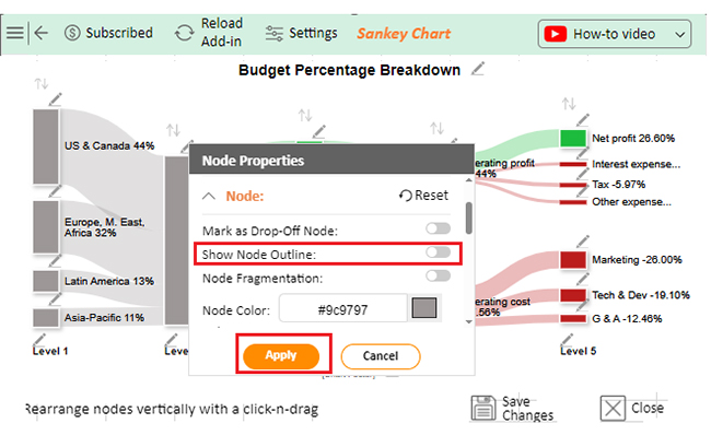 Budget Percentage Breakdown 10
