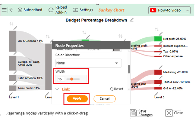 Budget Percentage Breakdown 11