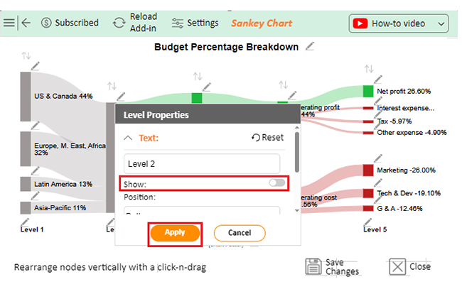 Budget Percentage Breakdown 12