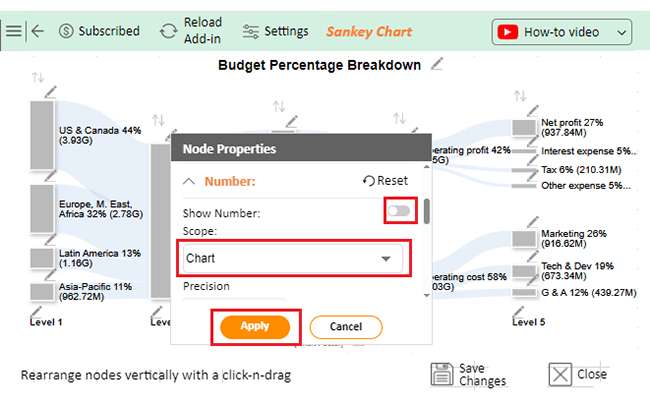 Budget Percentage Breakdown 7
