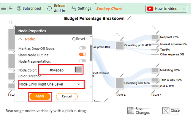Budget Percentage Breakdown 8