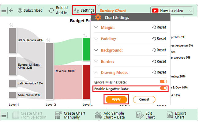 Budget Percentage Breakdown 9