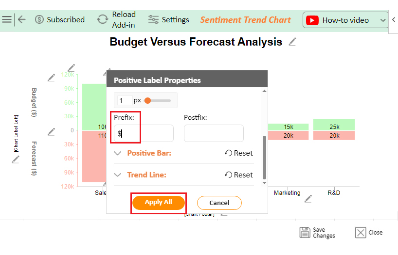 Budget versus Forecast 8