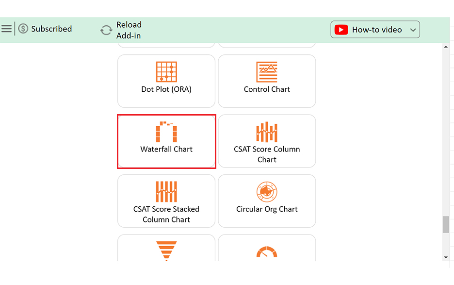 Gap Analysis with Example 3