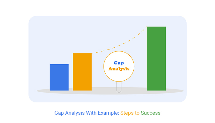 Gap Analysis with Example
