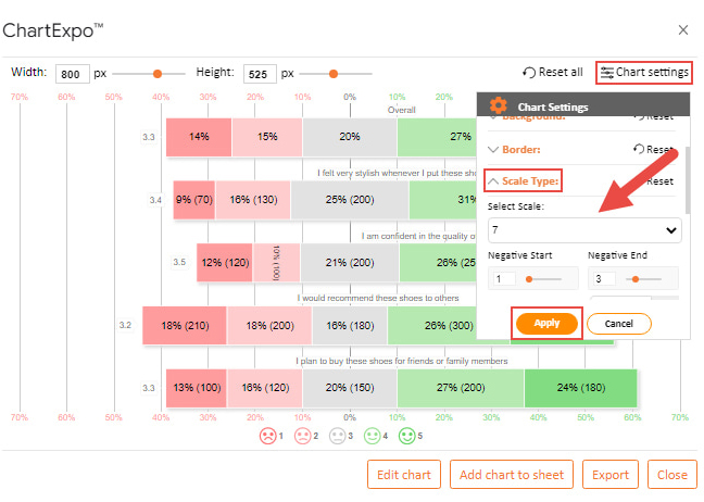 create likert scale chart in google sheets