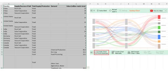 Supply and Demand Graph Maker 4