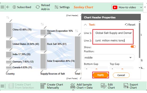 Supply and Demand Graph Maker 6