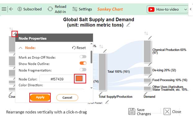 Supply and Demand Graph Maker 7