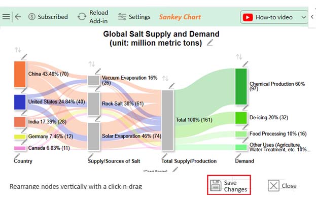 Supply and Demand Graph Maker 8