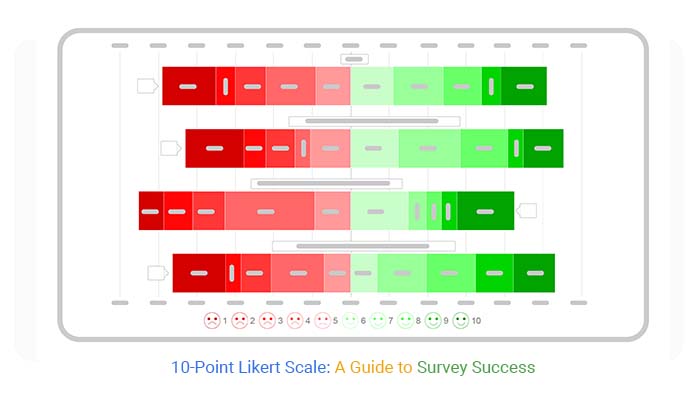 create likert scale templates in excel