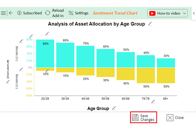 Asset Allocation by Age 12