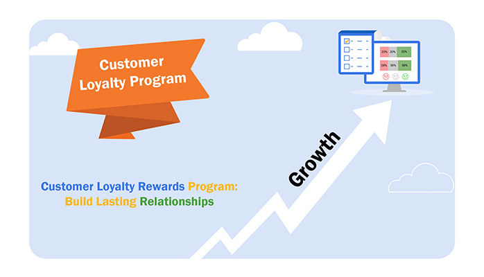 Customer Loyalty Rewards Program