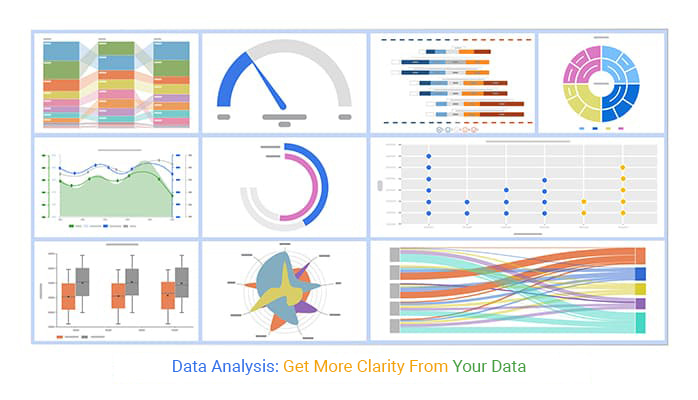 Data Analysis